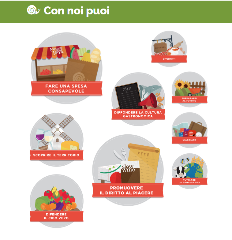 Slow Food con noi puoi